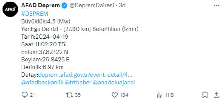 Uyarılan Yerde Deprem Oldu! 4.5 Büyüklüğünde Sarsıldı