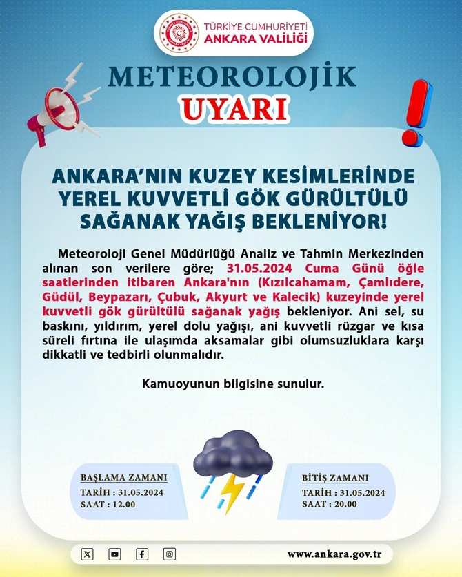 ankara-uppx.webp